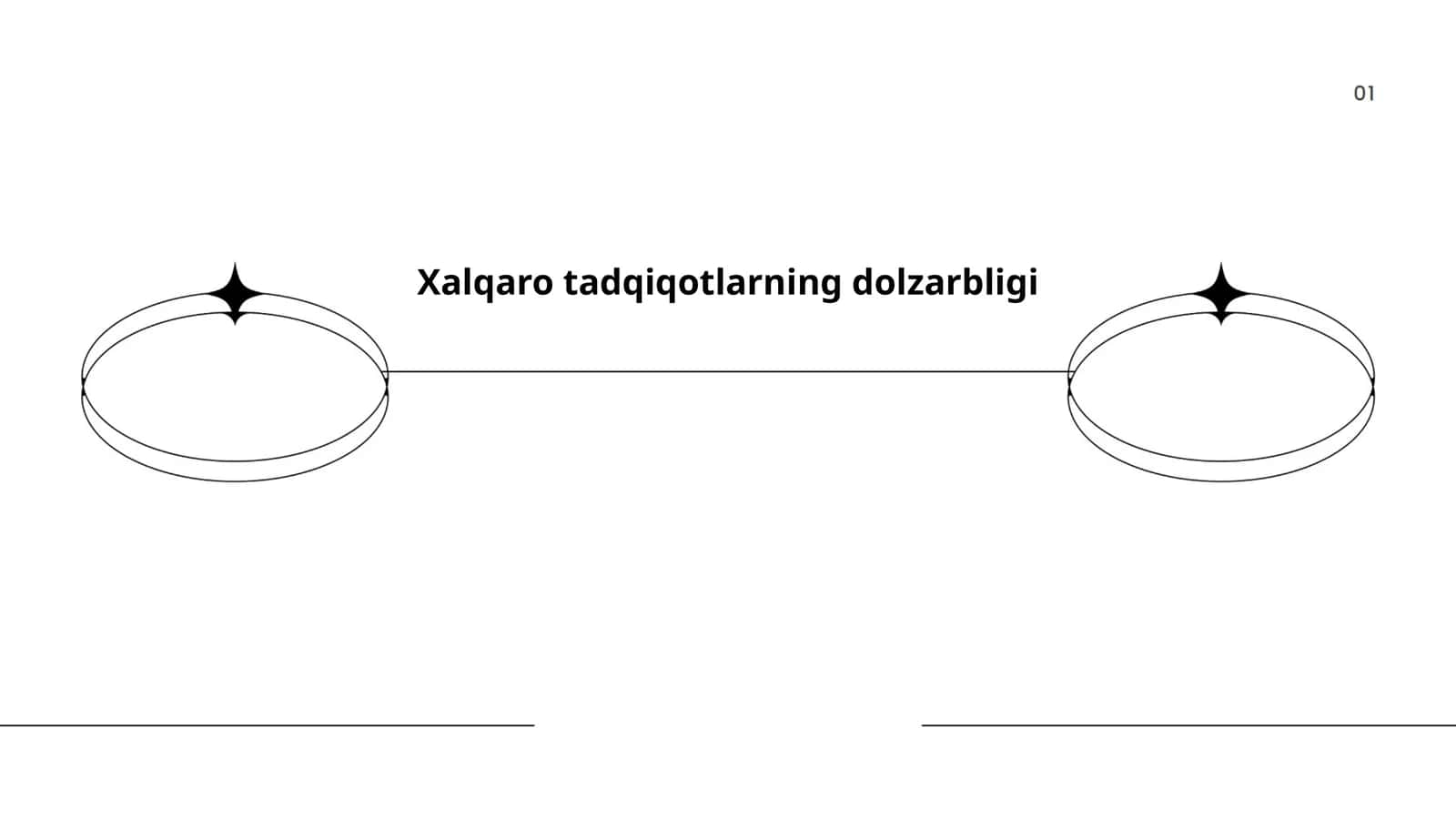 Xalqaro tadqiqotlar va ularning ahamiyati