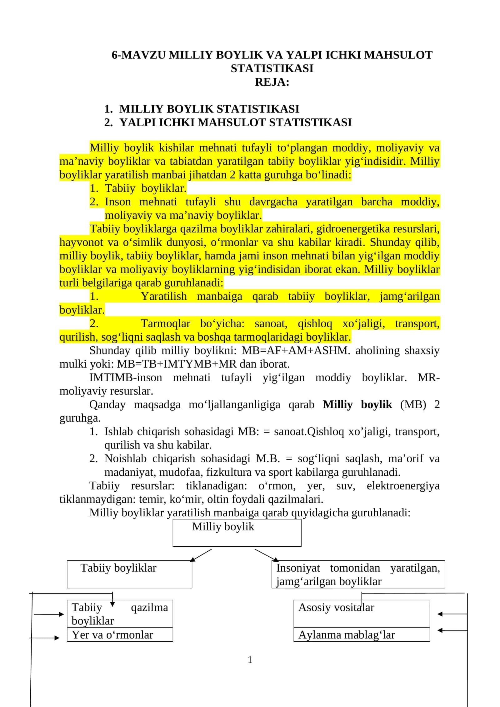 MILLIY BОYLIK VA YALPI ICHKI MAHSULOT STАTISTIKАSI