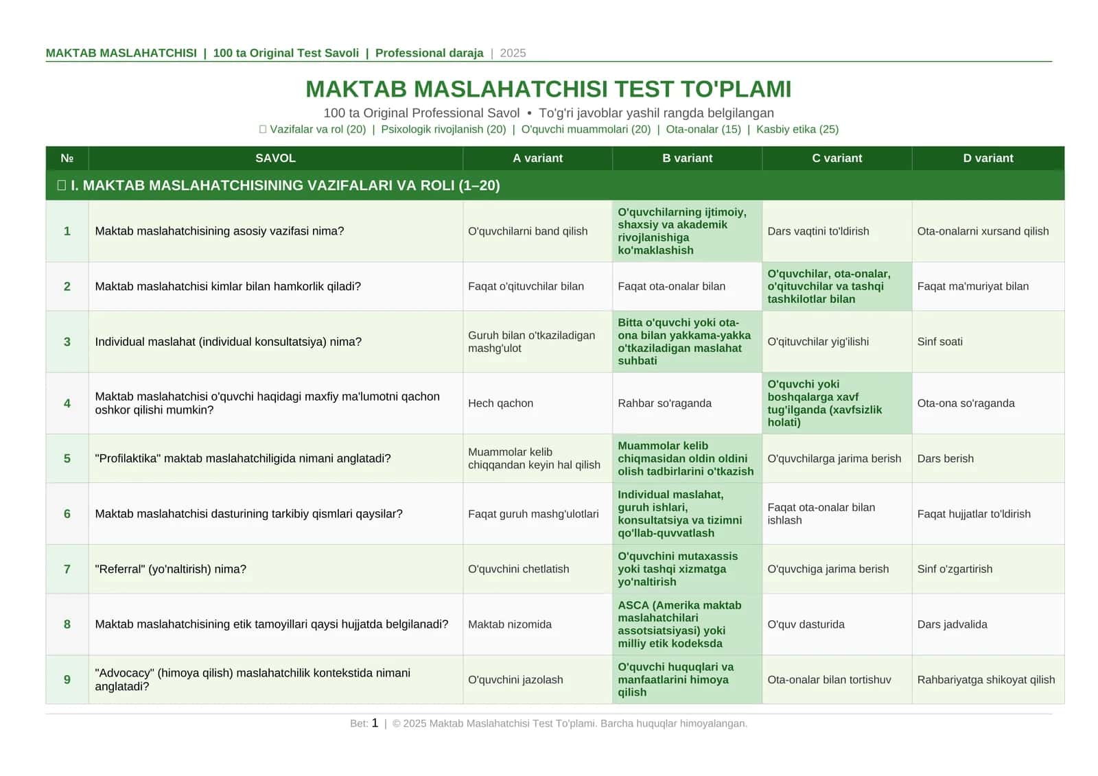Maktab Maslahatchisi | 100 ta Test | 1-to'plam | A/B/C/D | Professional