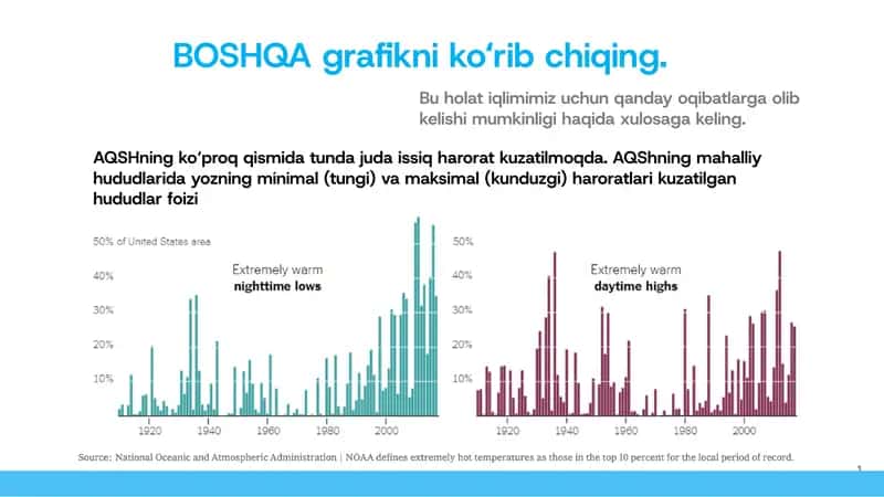 Sunʼiy idrok va inson huquqlari