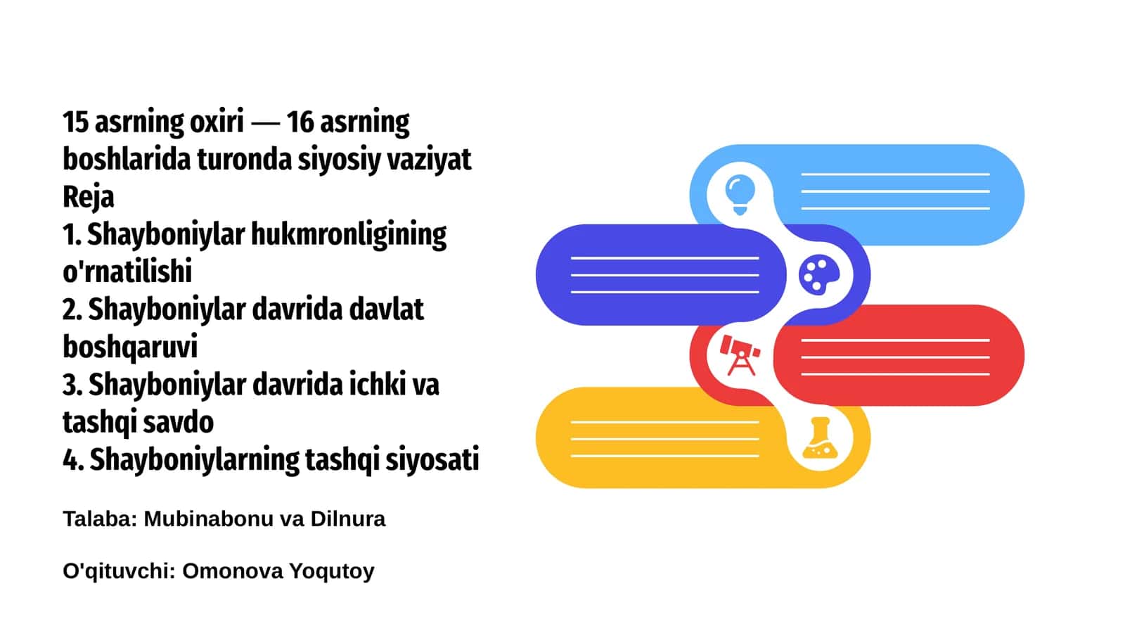 Shayboniylar hukmronligi va uning o'rnatilishi