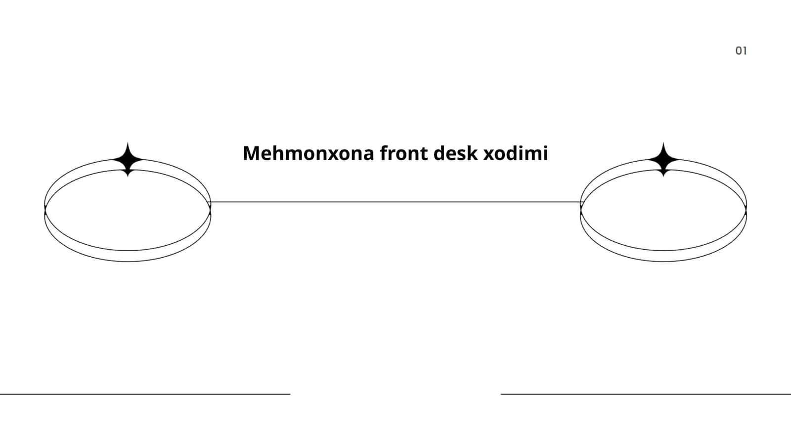 Mehmonxona front desk xodimi