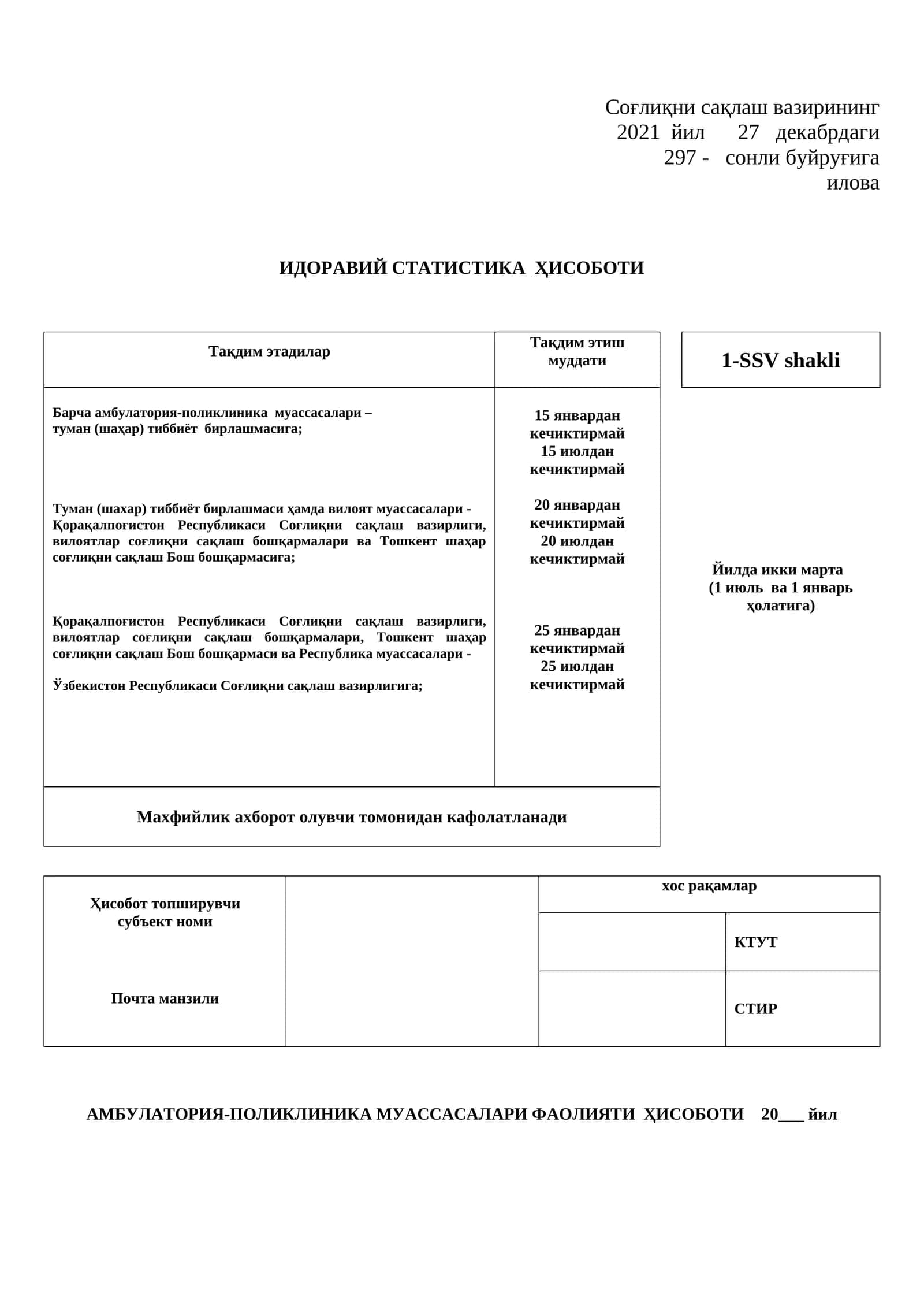 Ambulatoriya-poliklinika muassasalari faoliyati 1-SSV shakli
