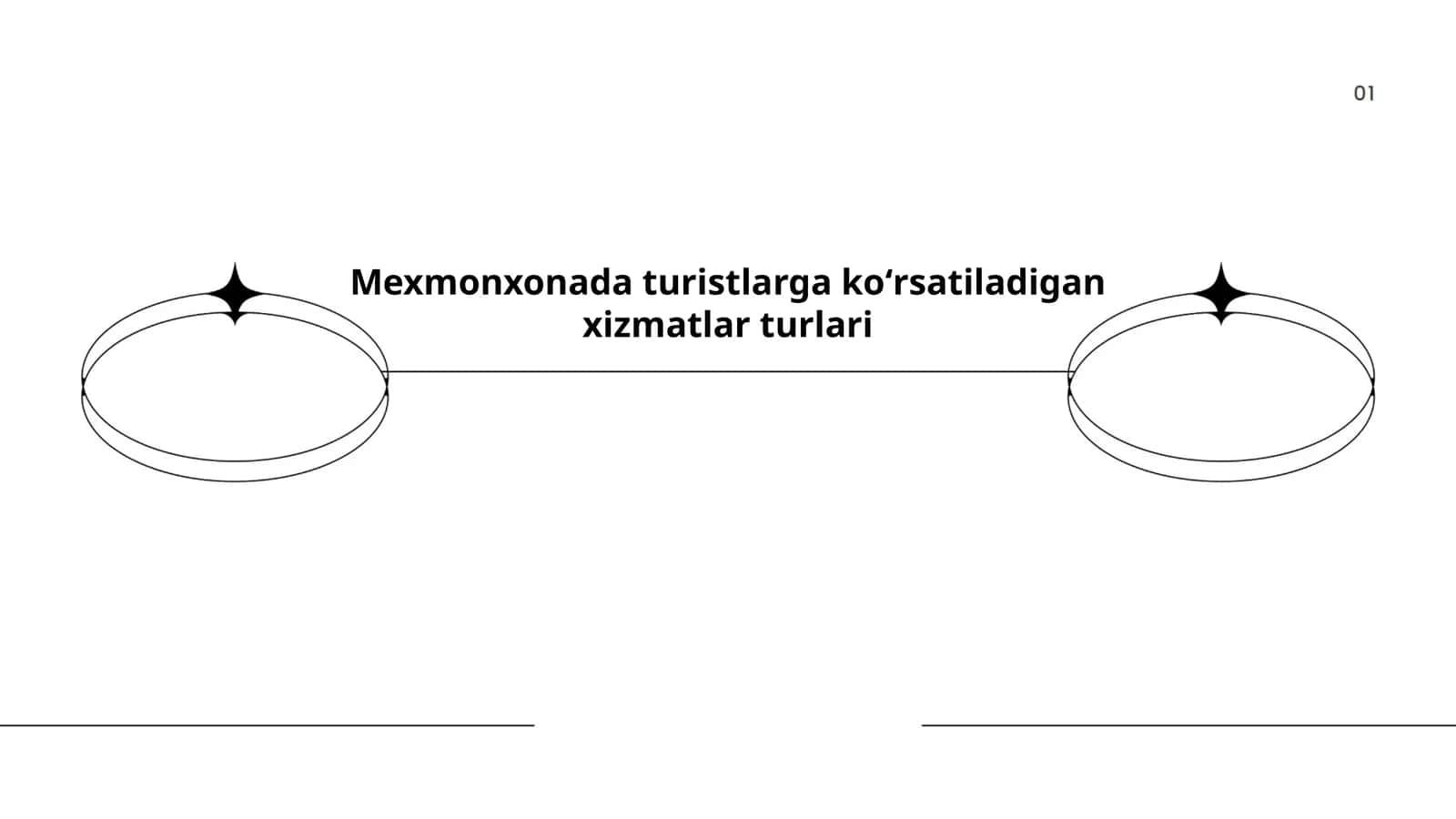 Mehmonxonada turistlarga koʻrsatiladigan xizmatlar turlari