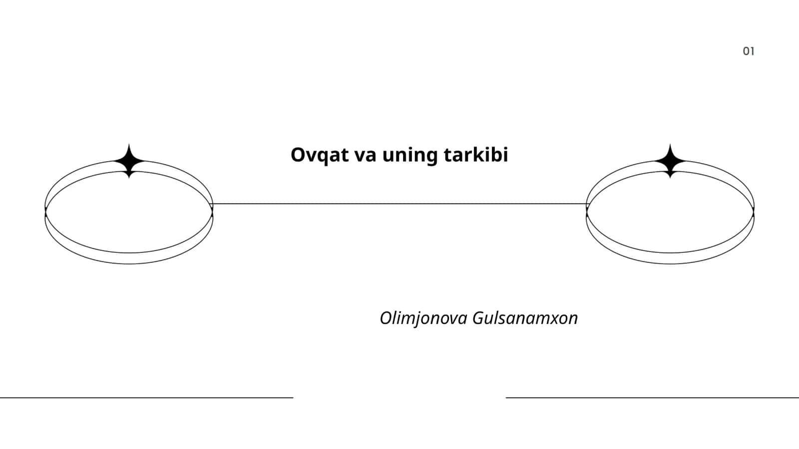Ovqat va uning tarkibi