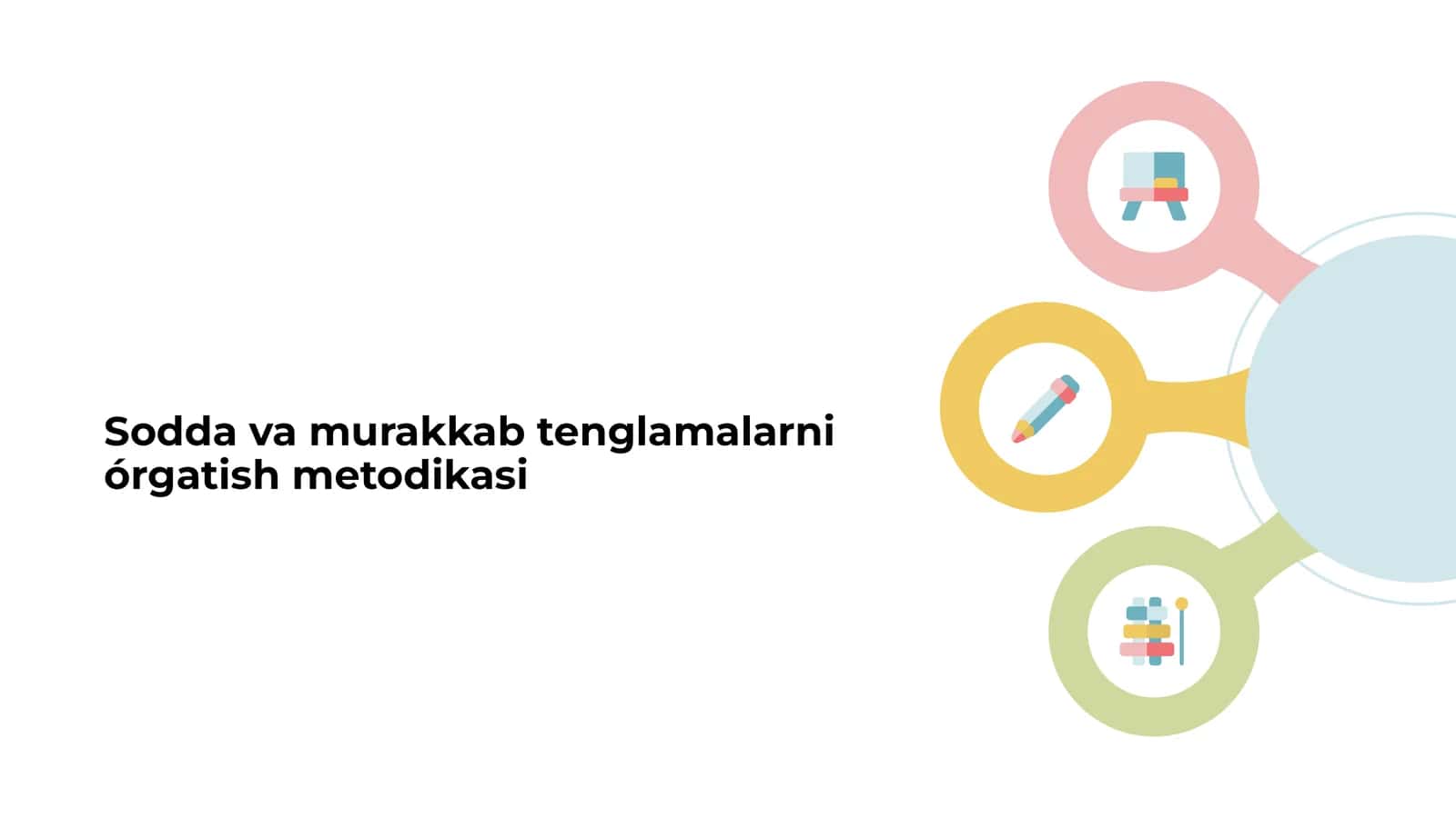 Sodda va murakkab tenglamalarni órgatish metodikasi
