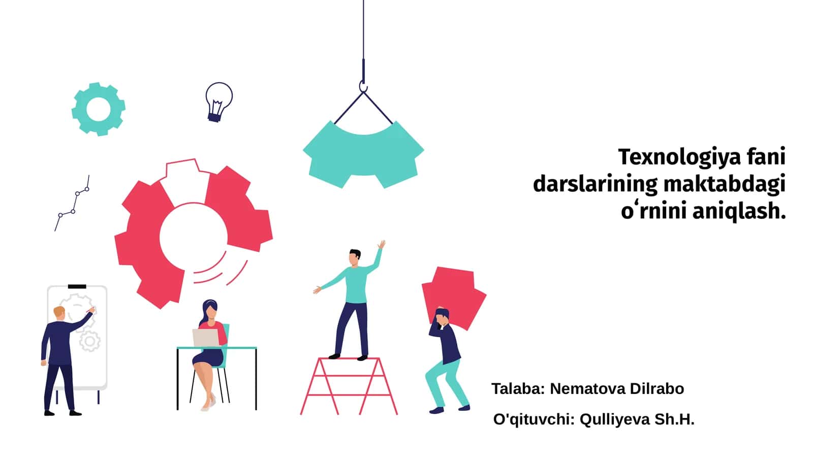 Texnologiya darslarining oʻrnini aniqlash