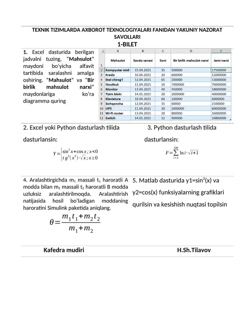 TEXNIK TIZIMLARDA AXBOROT TEXNOLOGIYALARI FANIDAN YAKUNIY NAZORAT SAVOLLARI