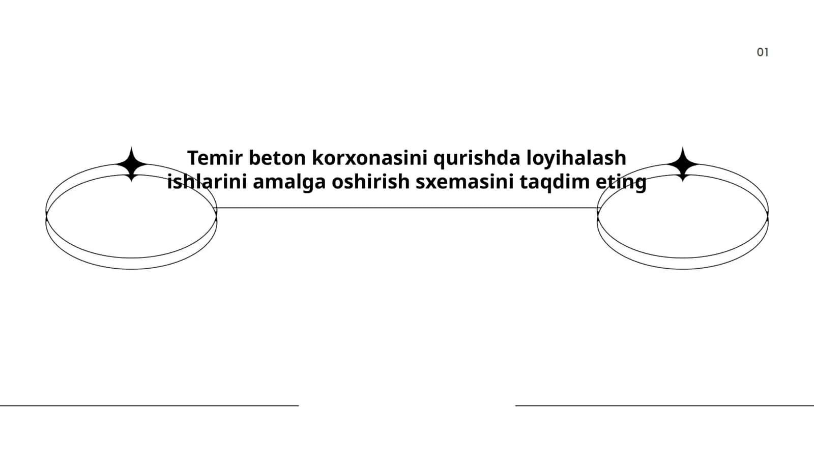 Temir beton korxonasini qurishda loyihalash ishlarini amalga oshirish sxemasi