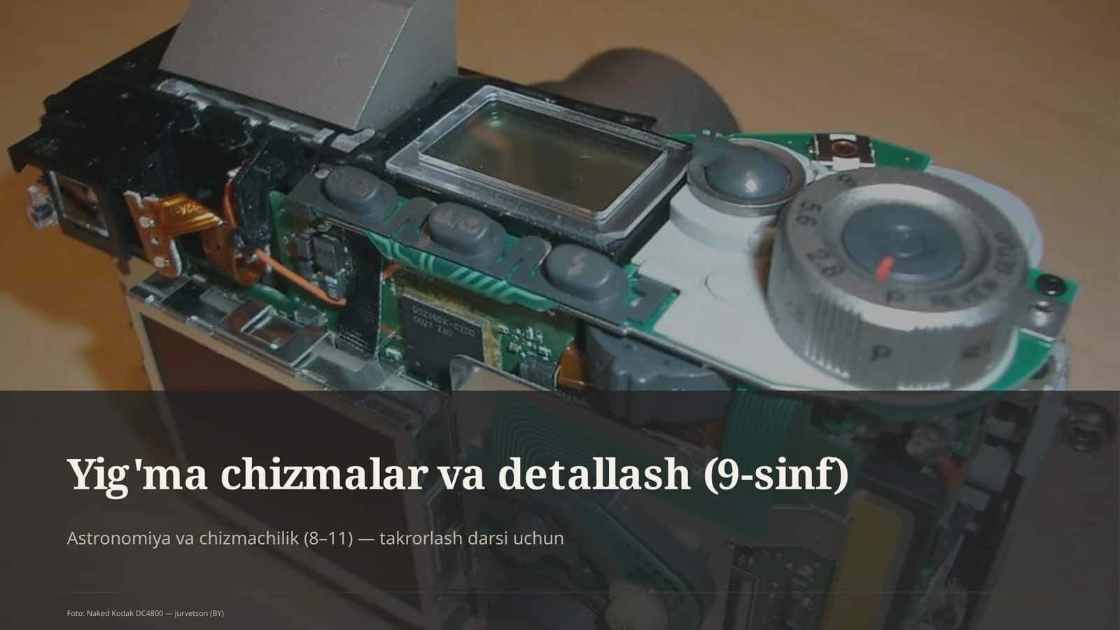 Yig'ma chizmalar va detallash (9-sinf)
