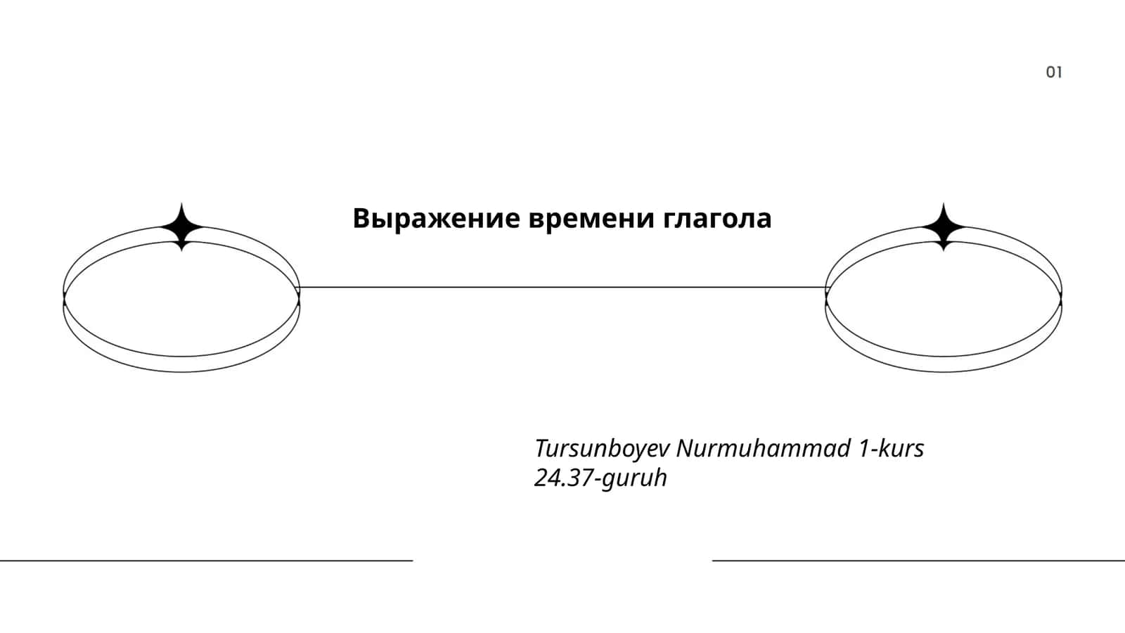 Простое настоящее время (Present Simple)