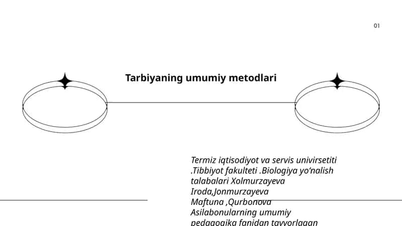 Tarbiyaning umumiy metodlari