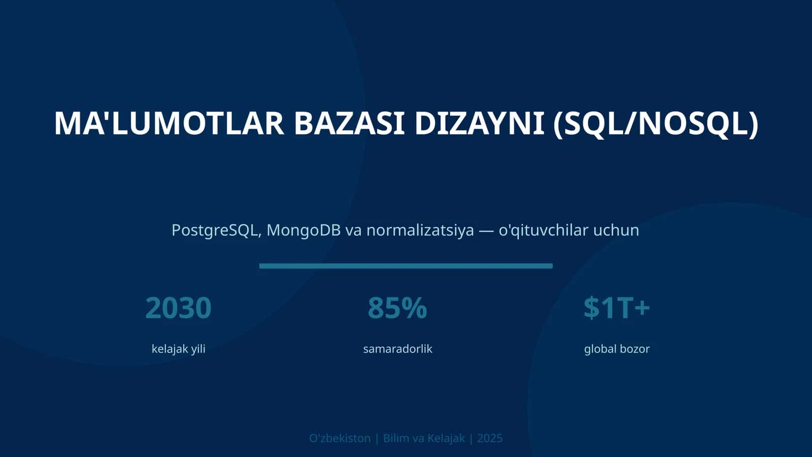 Ma'lumotlar bazasi dizayni (SQL/NoSQL) - PostgreSQL, MongoDB va normalizatsiya — o'qituvchilar uchun