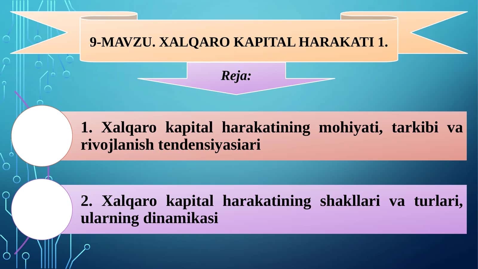 Xalqaro kapital harakati