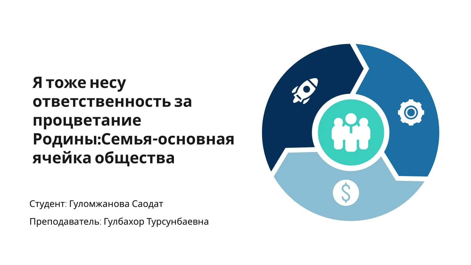 Семья-основная ячейка общества