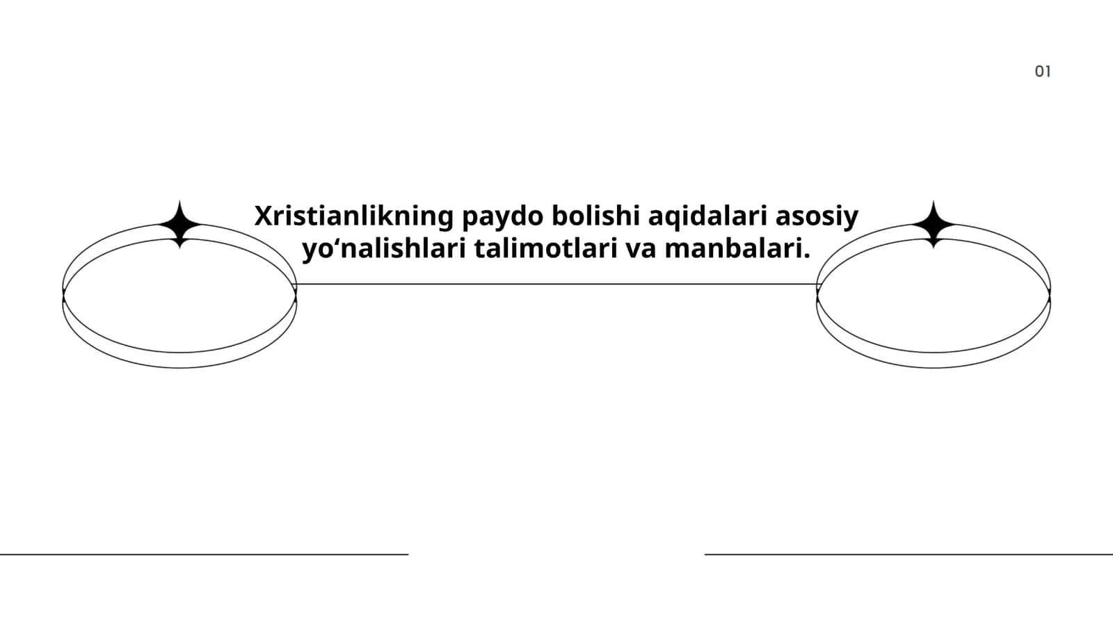 Xristianlikning paydo bolishi aqidalari