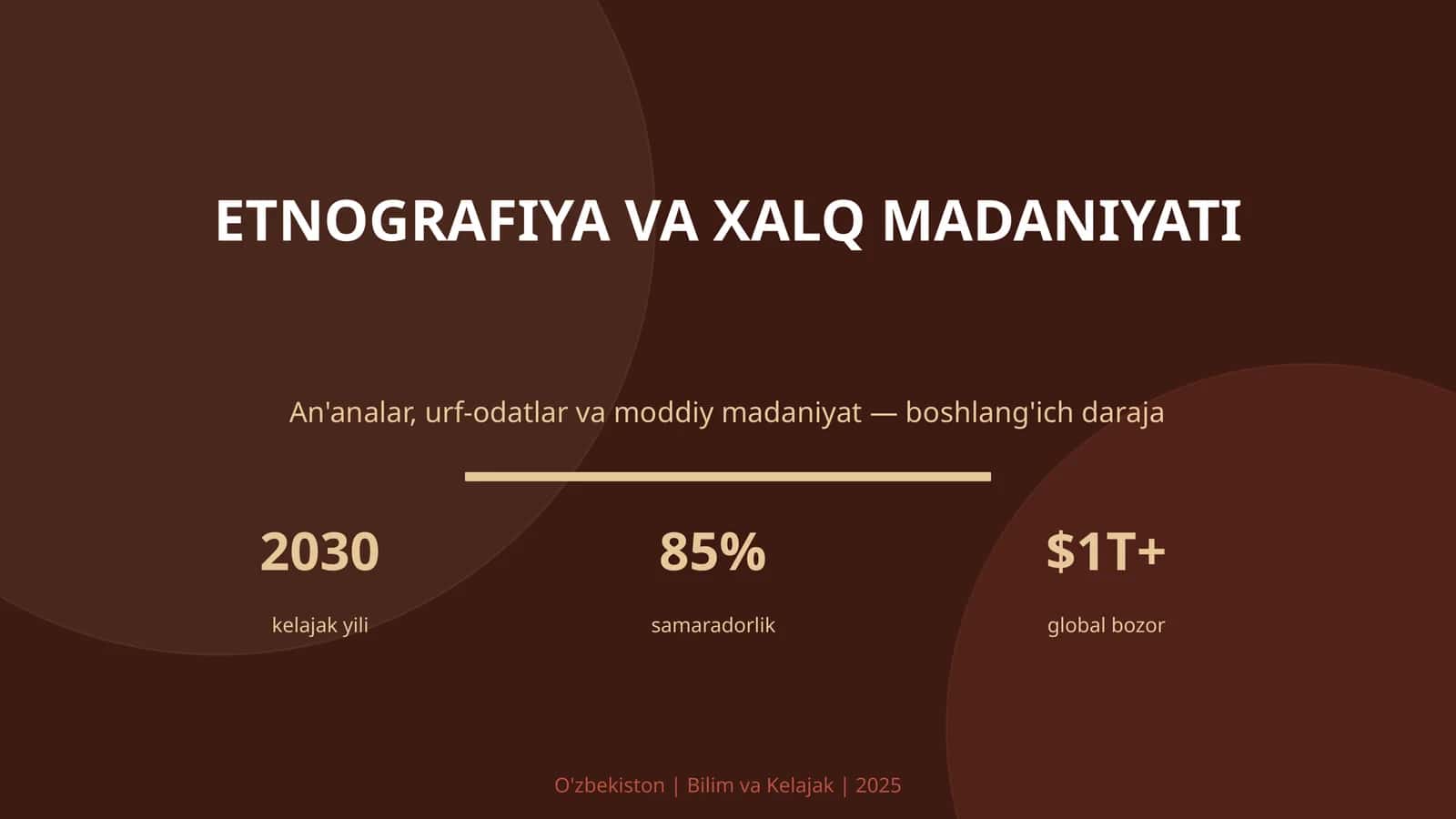 ETNOGRAFIYA VA XALQ MADANIYATI