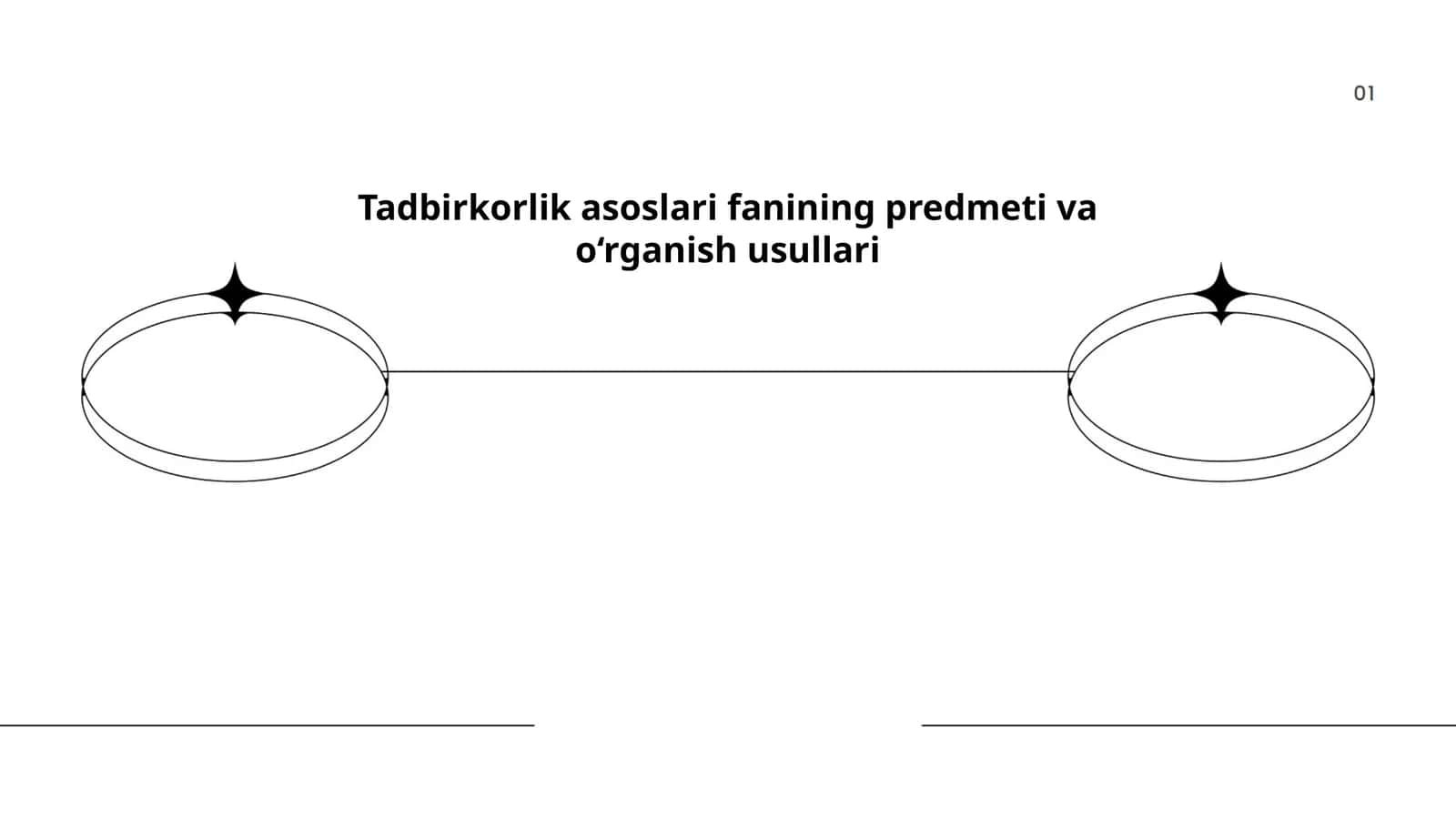 Tadbirkorlik asoslari fanining predmeti va o‘rganish usullari