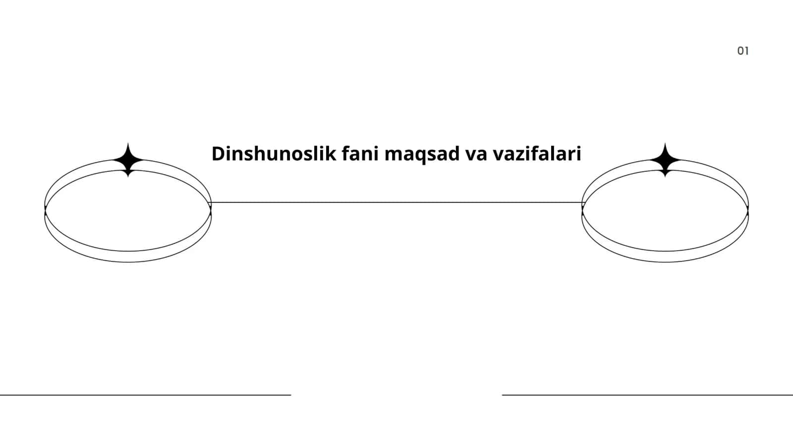 Dinshunoslik fani maqsad va vazifalari