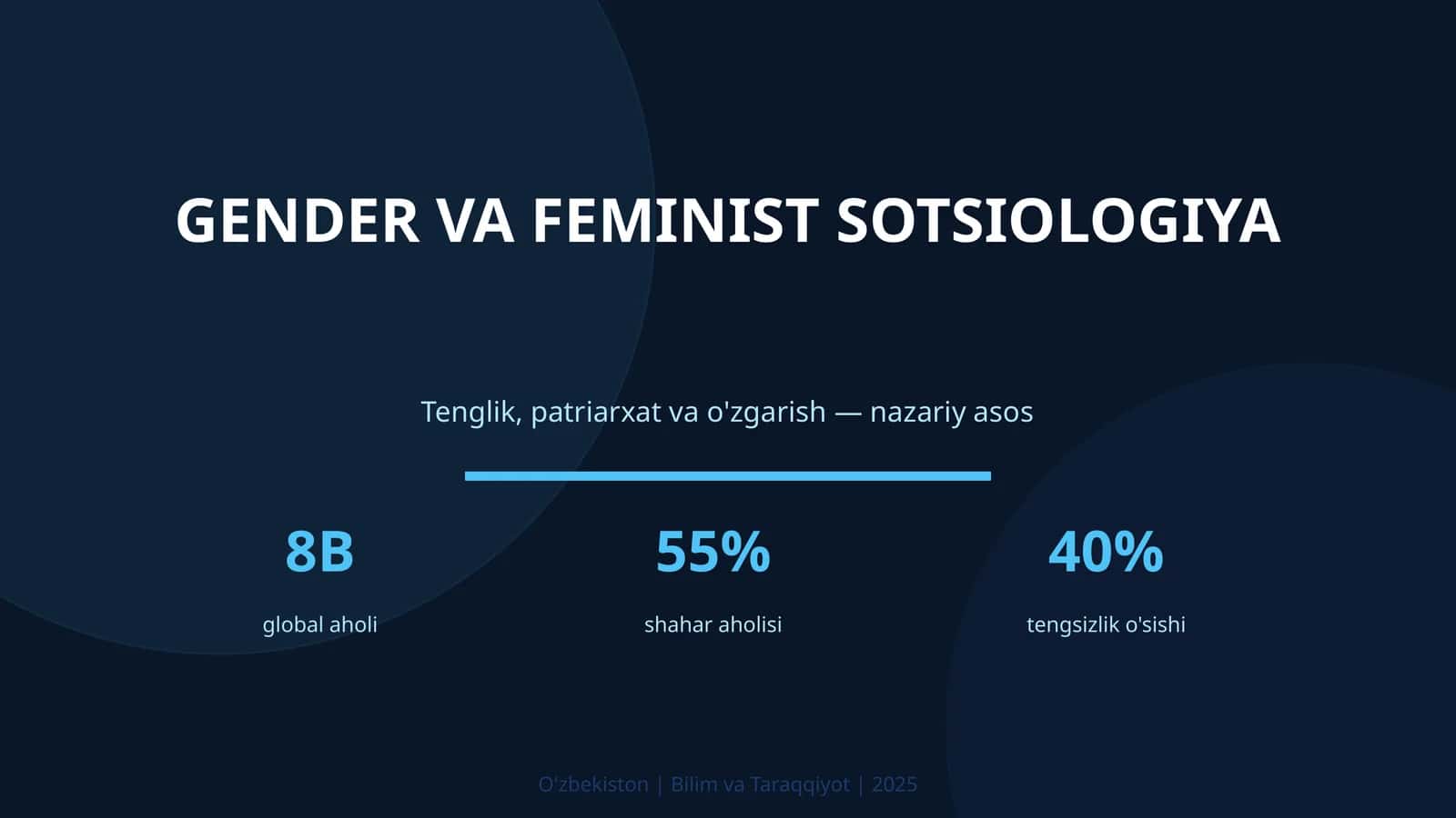 Gender va Feminist Sotsiologiya