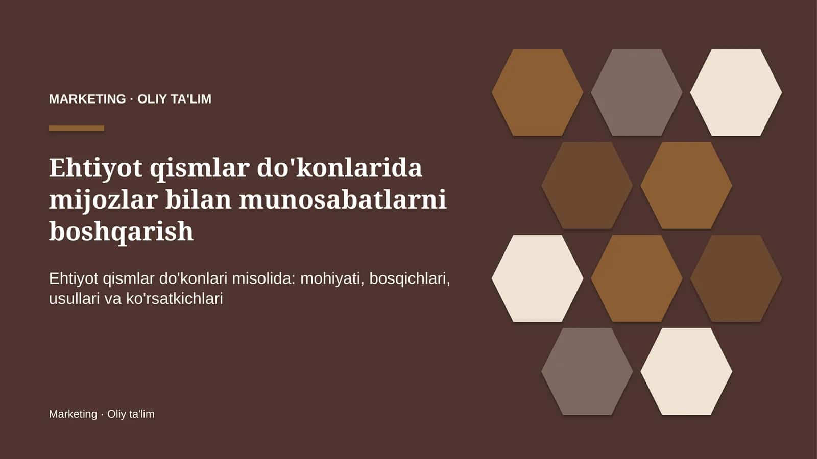 ehtiyot qismlar do'konlarida mijozlar bilan munosabatlarni boshqarish 4213