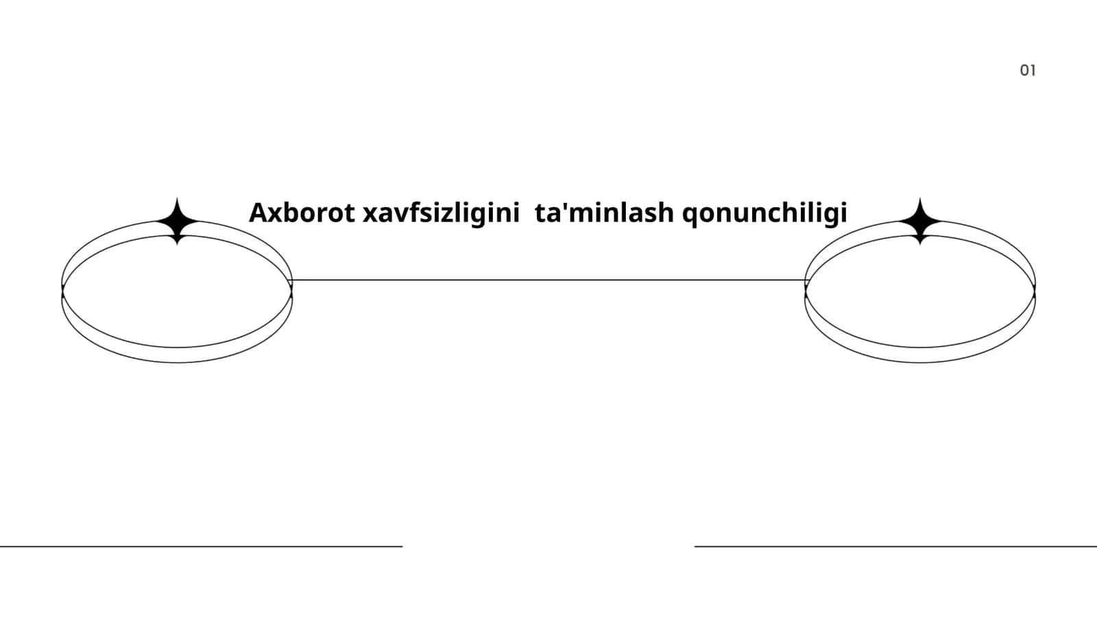 Axborot xavfsizligini ta'minlash qonunchiligi
