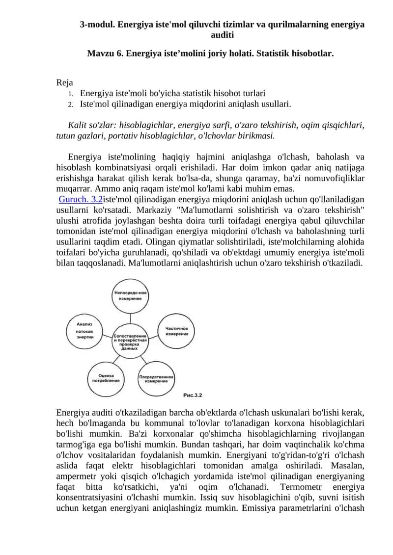 Energiya iste'molini joriy holati. Statistik hisobotlar.