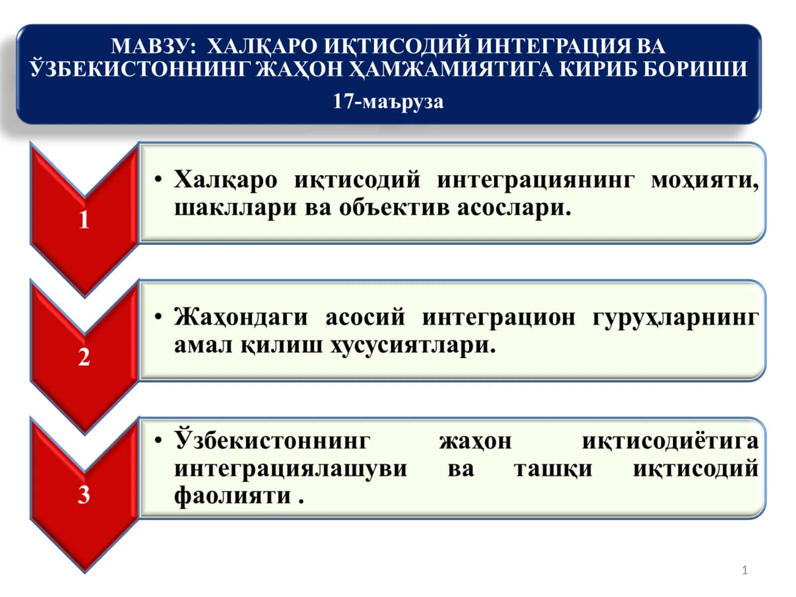 Халқаро иқтисодий интеграция