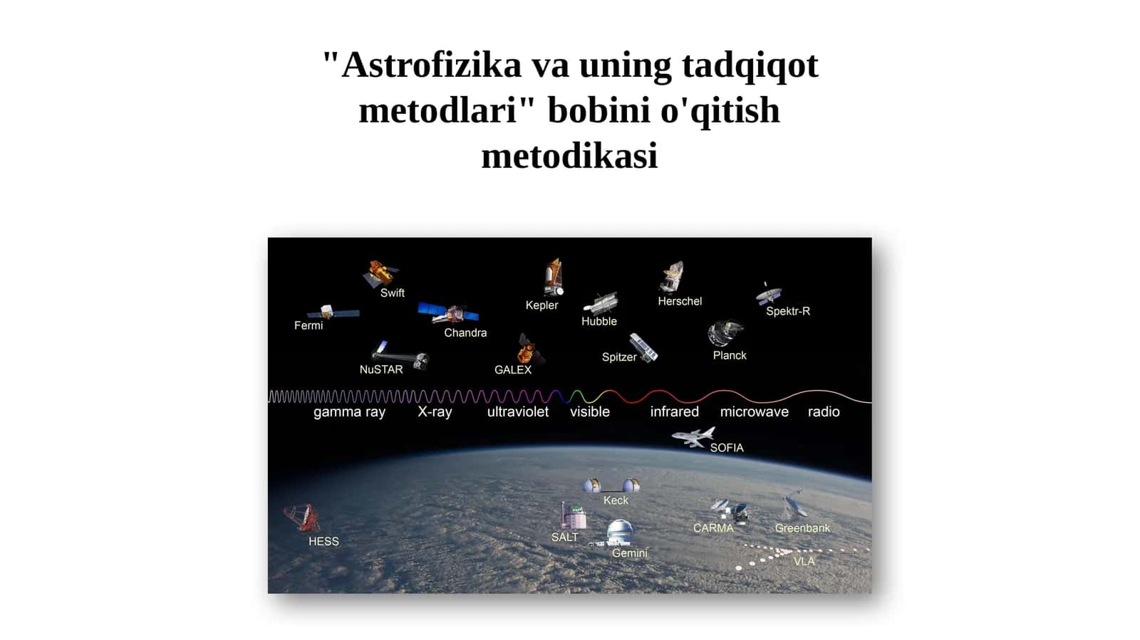 Astrofizikavauningtadqiqotmetodlari