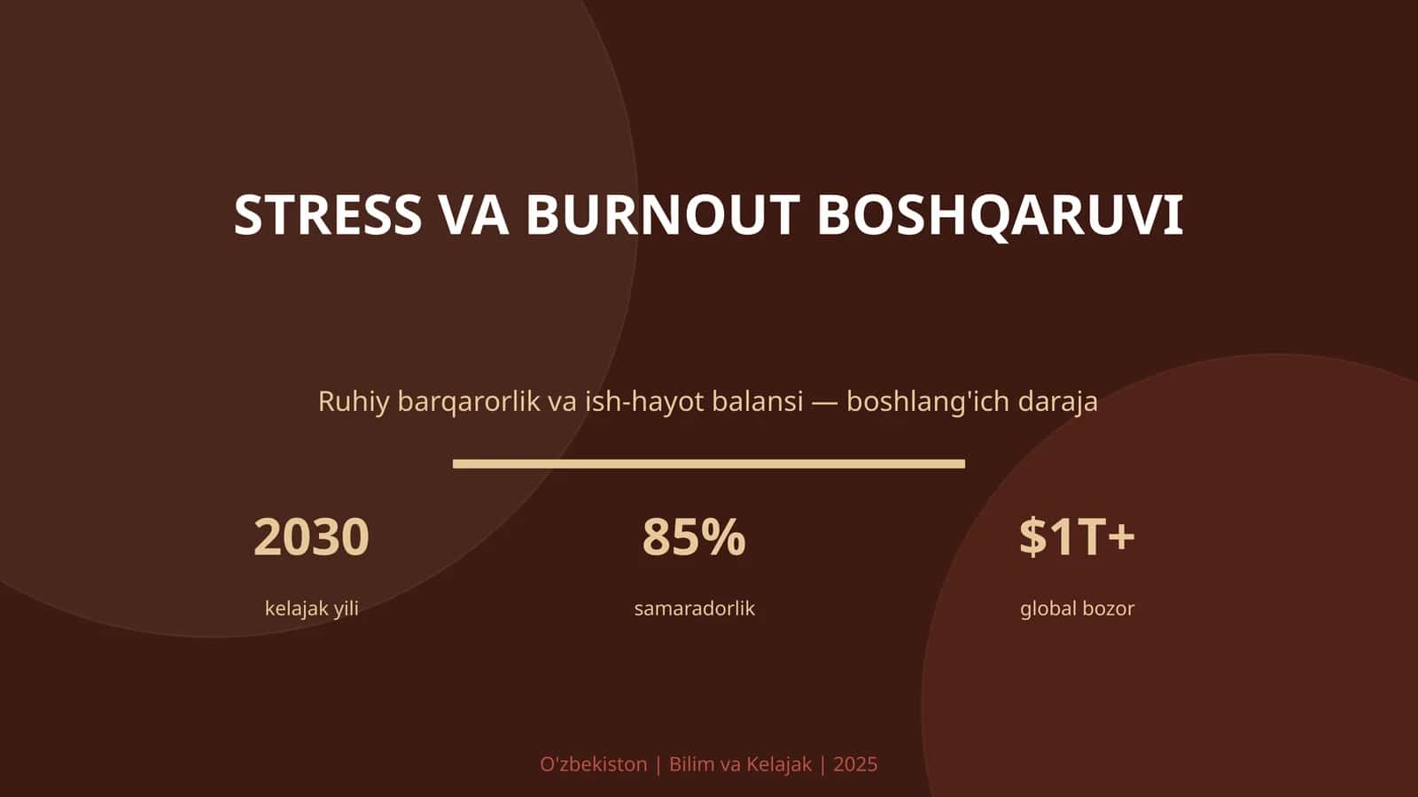 STRESS VA BURNOUT BOSHQARUVI