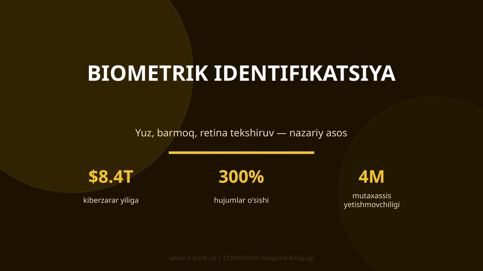 BIOMETRIK IDENTIFIKATSIYA