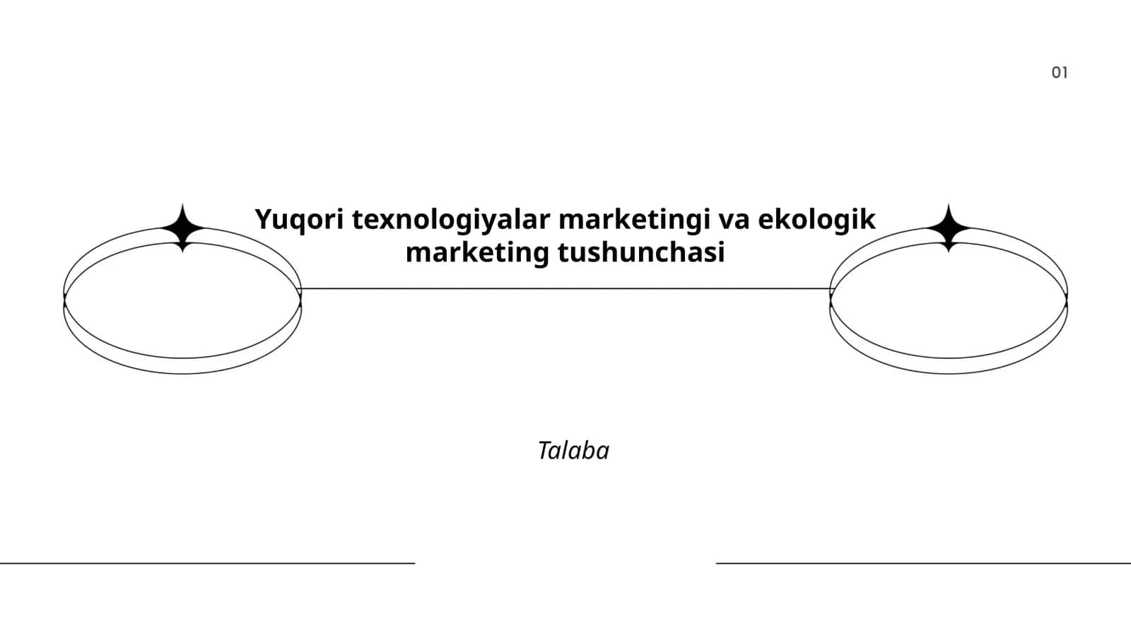 Yuqori texnologiyalar marketingi va ekologik marketing tushunchasi