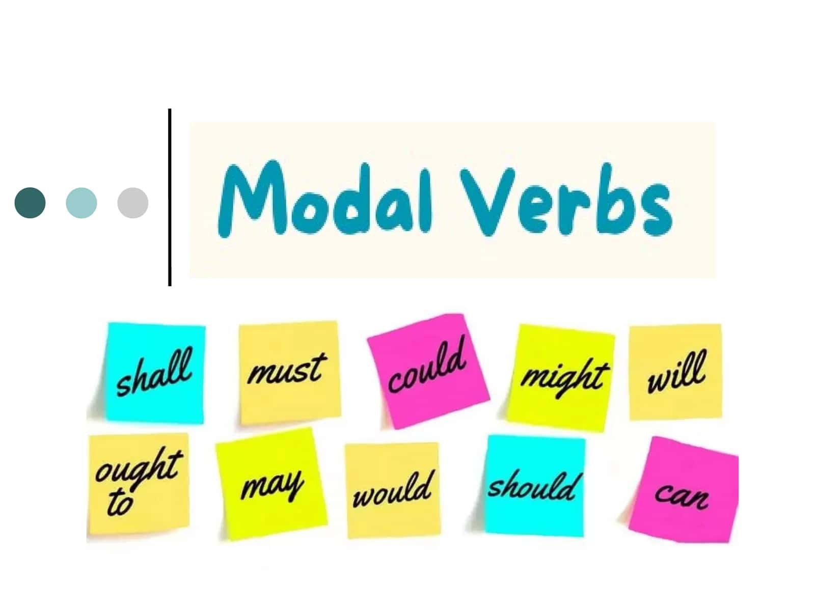 What are modal verbs?