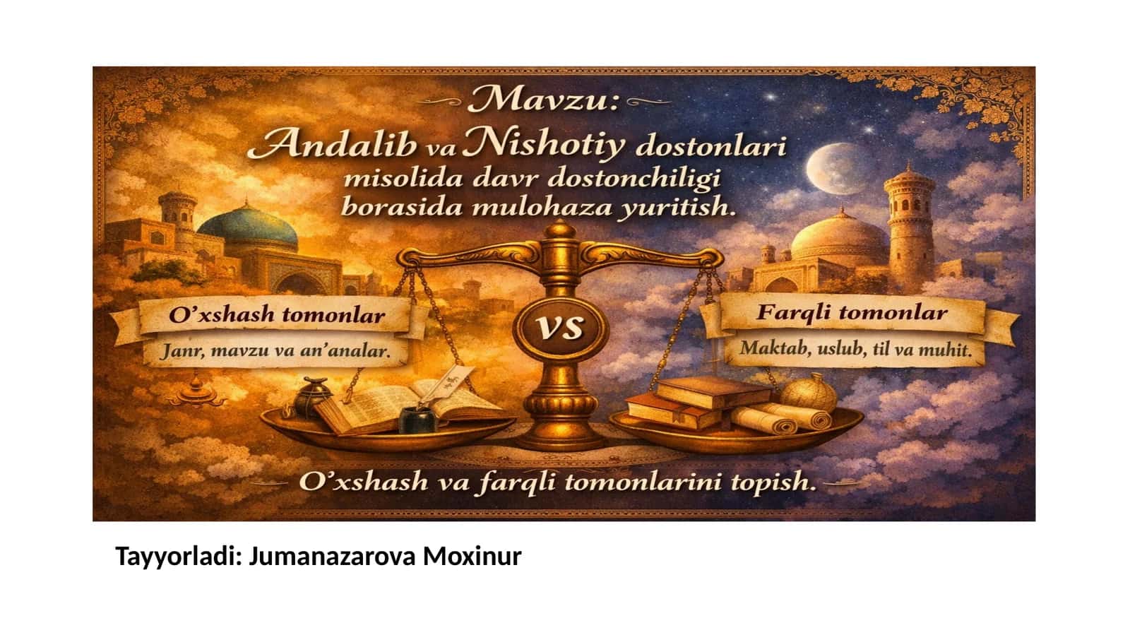 Andalib va Nishotiy ijodi va ularning davr dostonchiligidagi o‘rni
