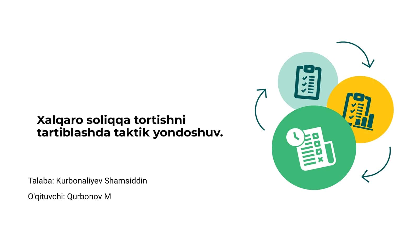 Xalqaro soliqqa tortishni tartibga solish taktik yondoshuvlar