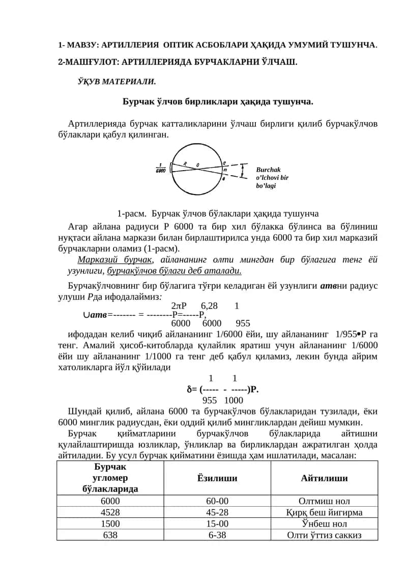 АРТИЛЛЕРИЯ ОПТИК АСБОБЛАРИ ҲАҚИДА УМУМИЙ ТУШУНЧА