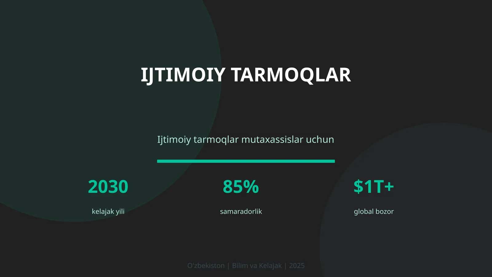 Ijtimoiy Tarmoqlar