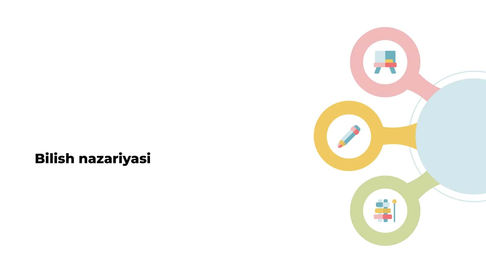 Bilish nazariyasi