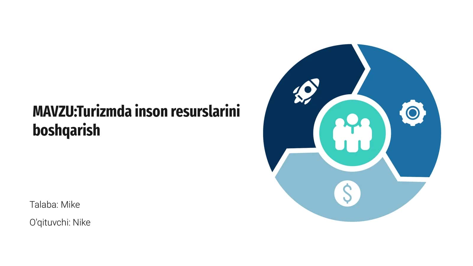 Turizmda inson resurslarini boshqarish