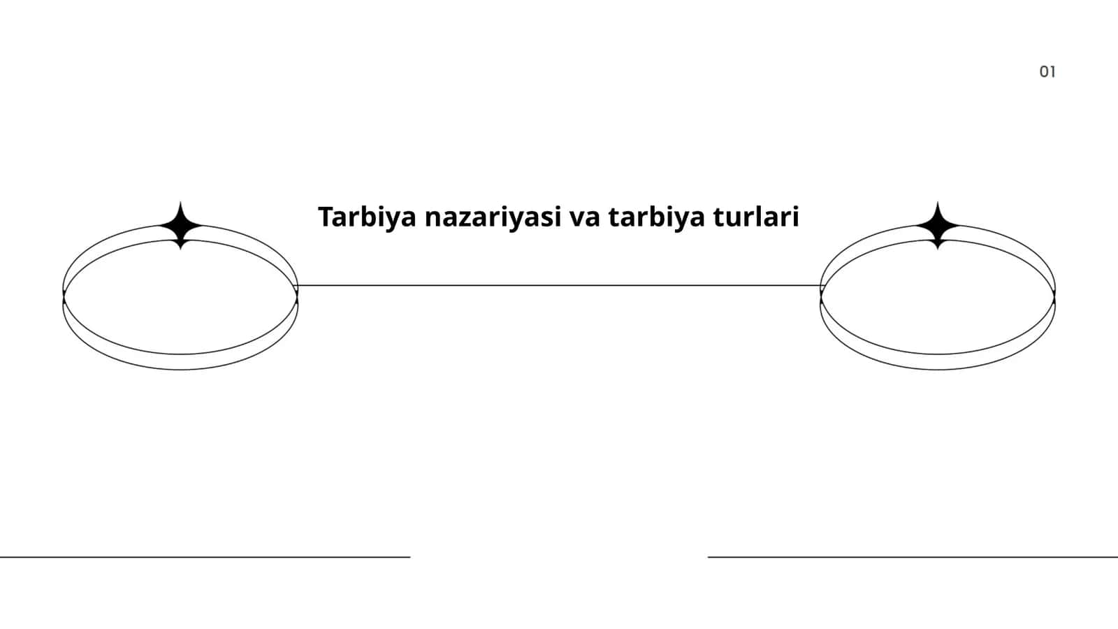 Tarbiya nazariyasi va tarbiya turlari