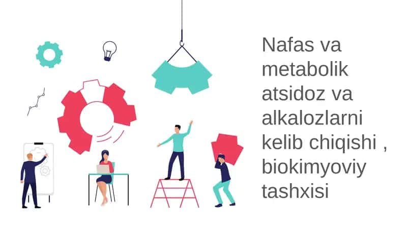 Nafas va metabolik atsidoz va alkalozlarni kelib chiqishi, biokimyoviy tashxisi