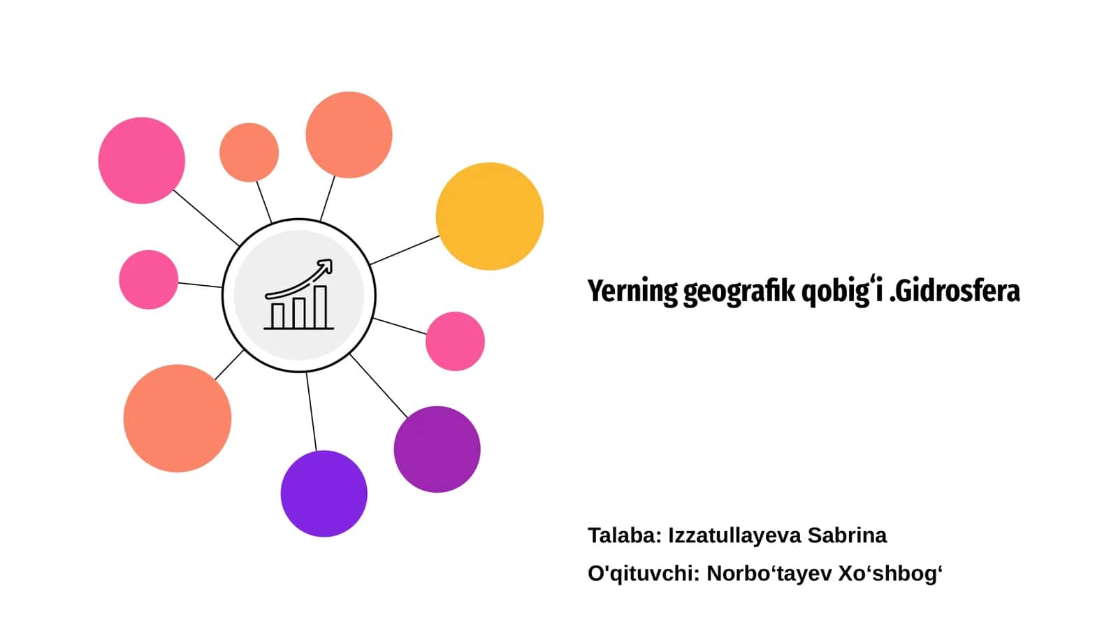 Yerning geografik qobigʻi