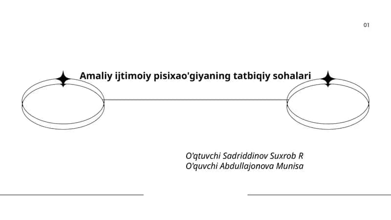 Amaliy ijtimoiy pisixao'giyaning tatbiqiy sohalari