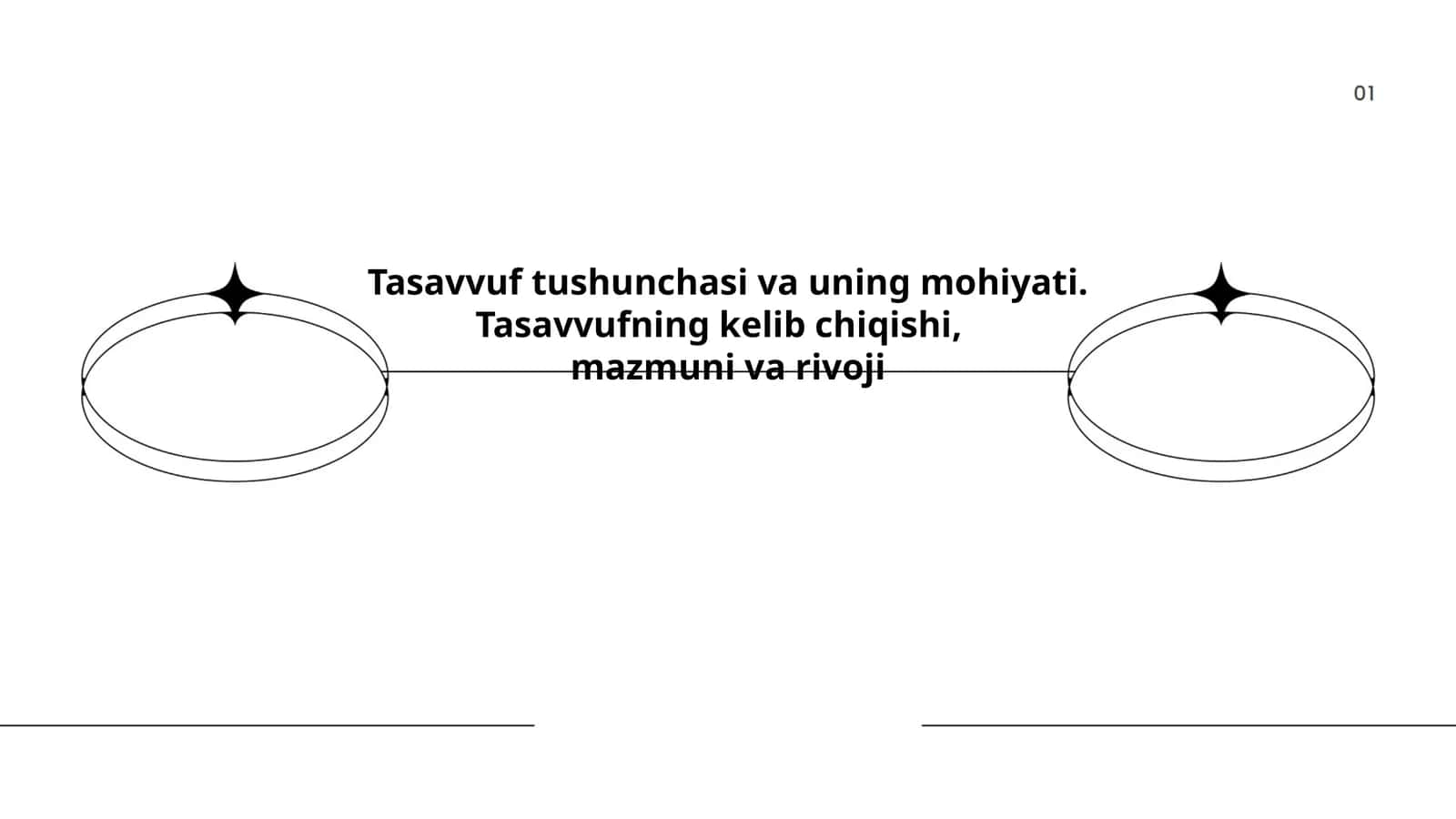 Tasavvuf Tushunchasi va Uning Mohiyati
