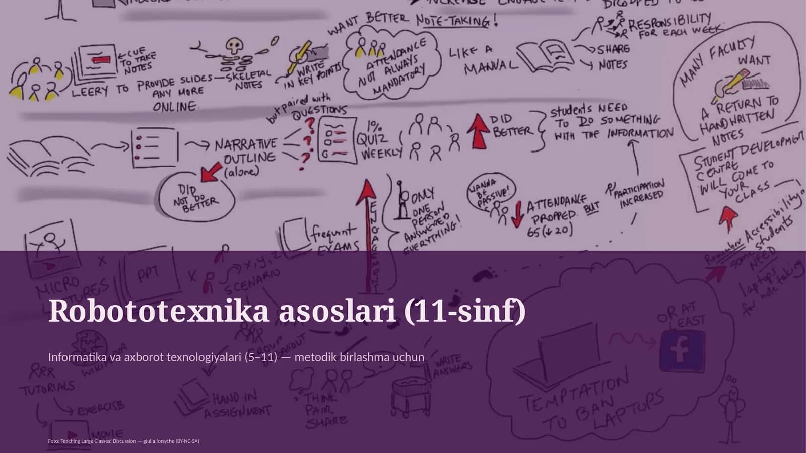 Robototexnika asoslari (11-sinf)
