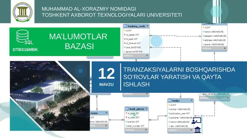 SQLda Tasavvurlar yaratish