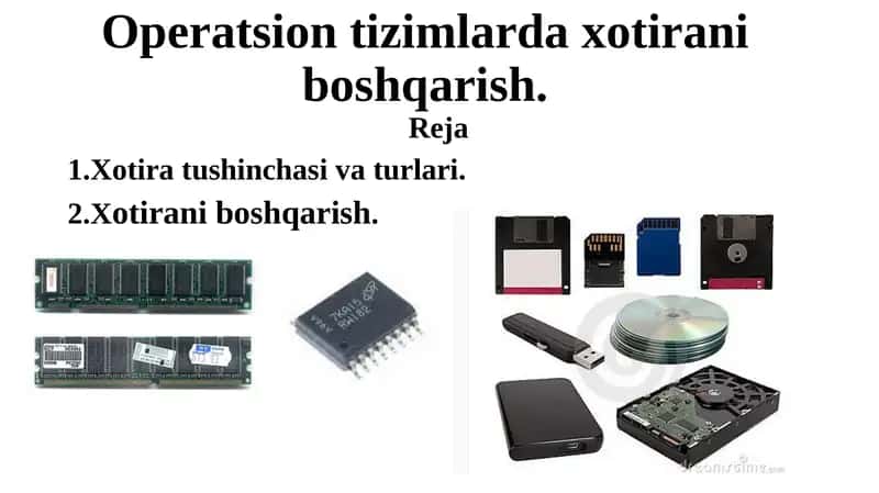 Operatsion tizimlarda xotirani boshqarish