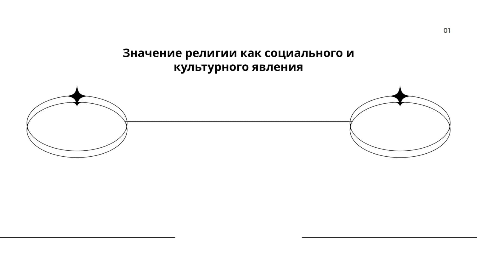 Значение религии как социального и культурного явления