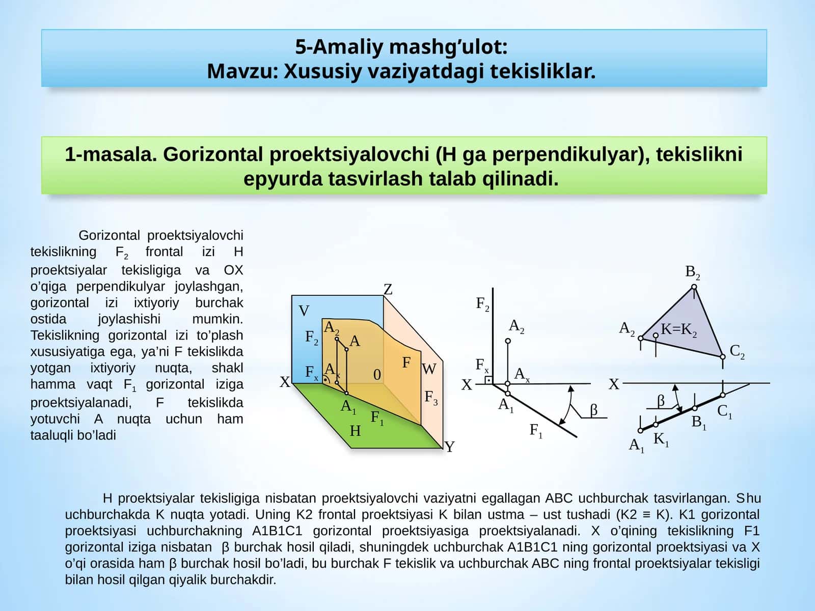 Xususiy vaziyatdagi tekisliklar