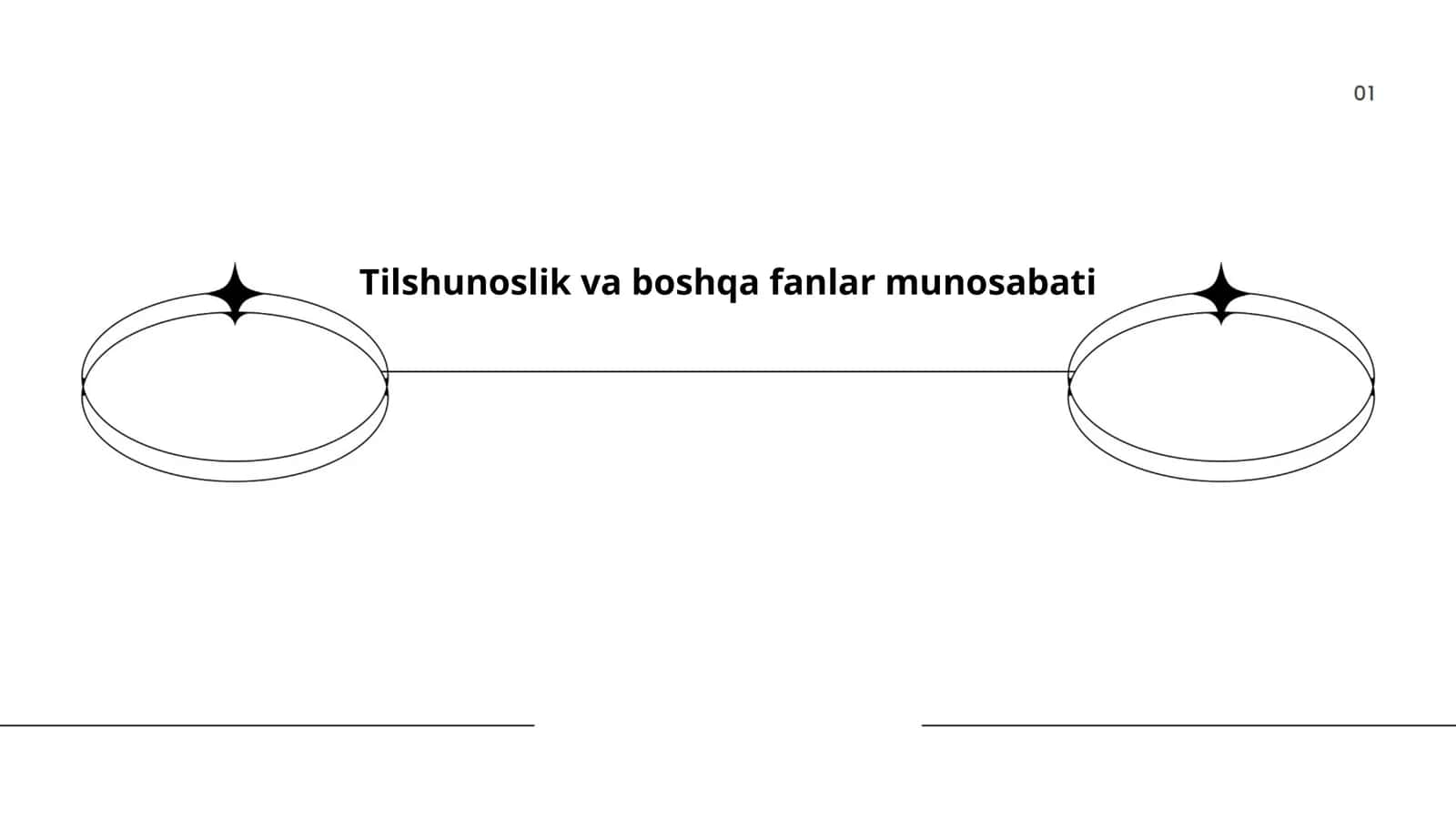 Tilshunoslik va psixologiya